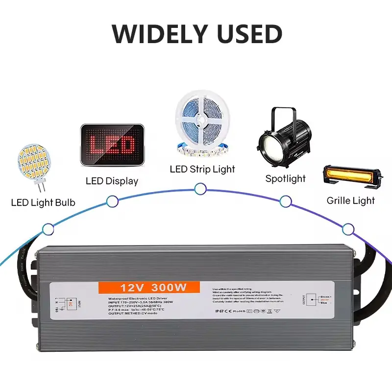 Alimentation LED étanche 300W – Ruban LED.webp