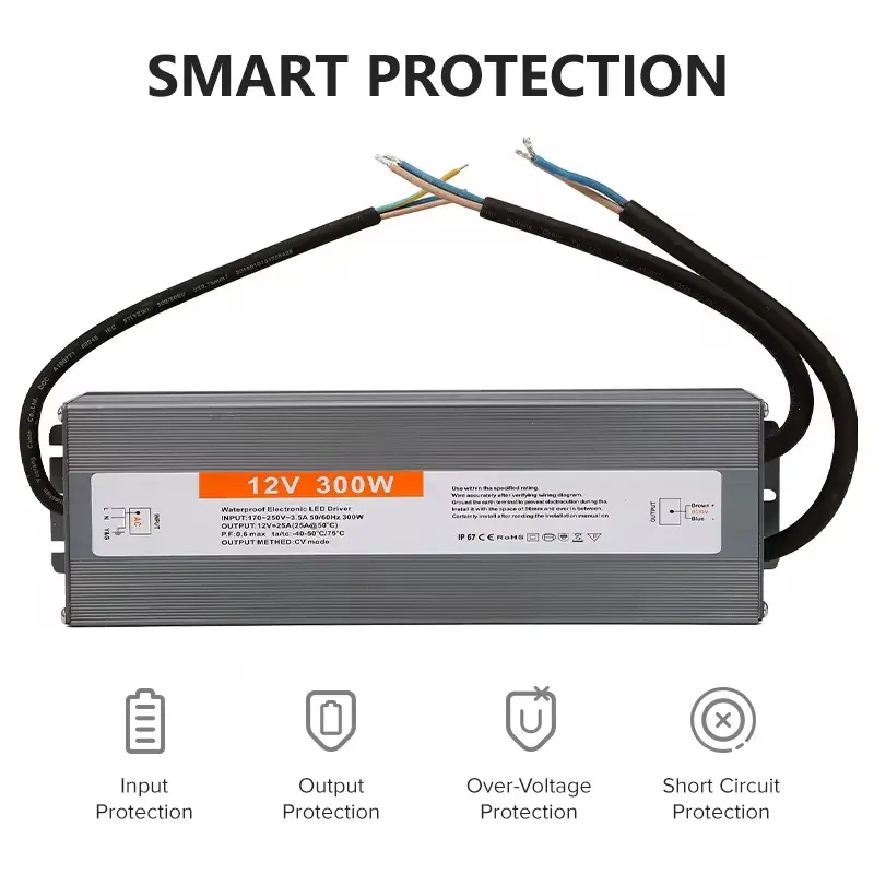 Transformateur LED 12V – Sortie DC 12V pour modules LED.webp