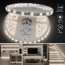LED STRIP 4000K  NATUREL WHITE  LES APPLICATION.