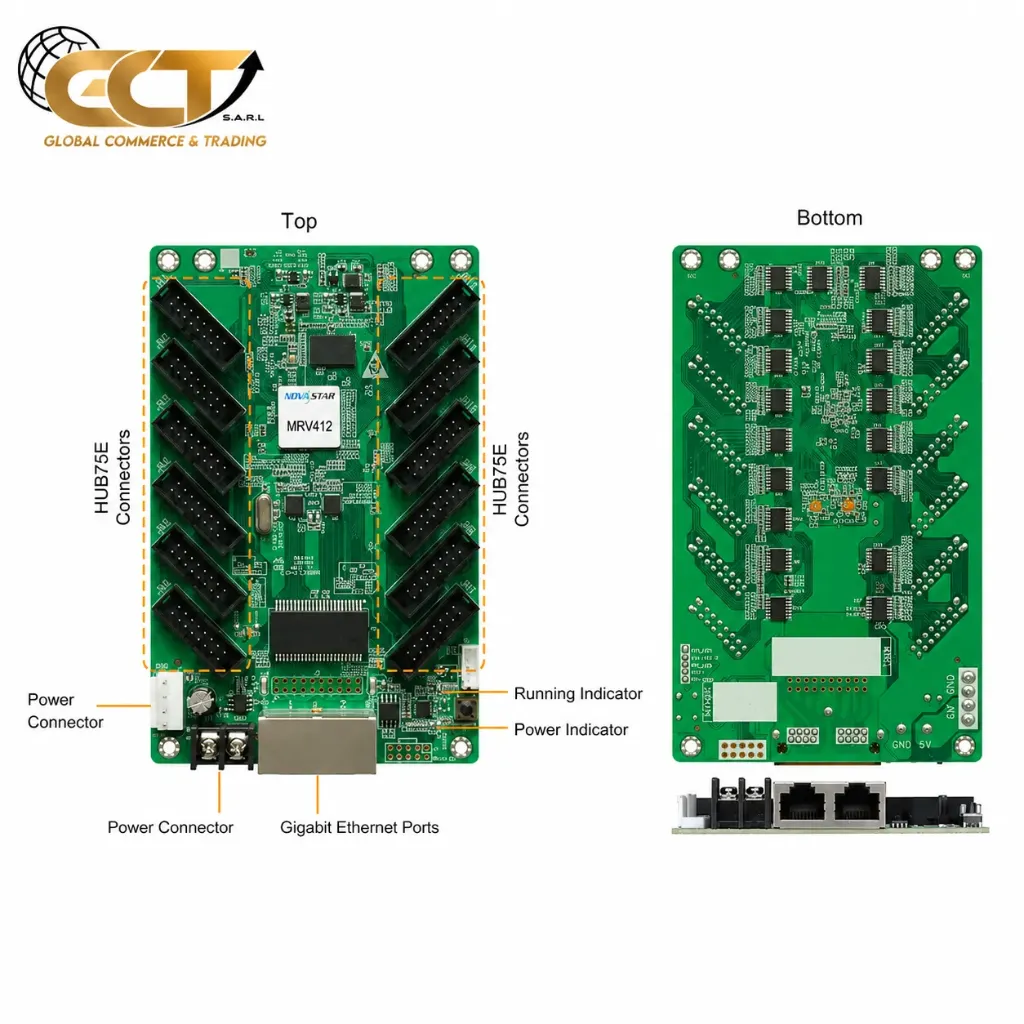 RECEIVING CARD MRV 412 
